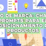 Brillo de marca: ChatGPT Prompts para el posicionamiento de productos