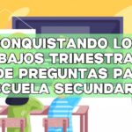 Conquistando los trabajos trimestrales: Guía de preguntas para la escuela secundaria