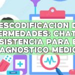 Descodificación de enfermedades: ChatGPT Asistencia para el diagnóstico médico