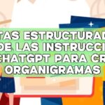 Vistas estructuradas: Uso de las instrucciones de ChatGPT para crear organigramas