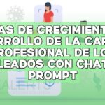 Vías de crecimiento: Desarrollo de la carrera profesional de los empleados con ChatGPT Prompt